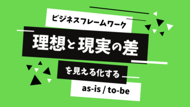 ビジネスフレームワーク As Is To Be モデル 旅で学ぶフレームワーク タビゼミ